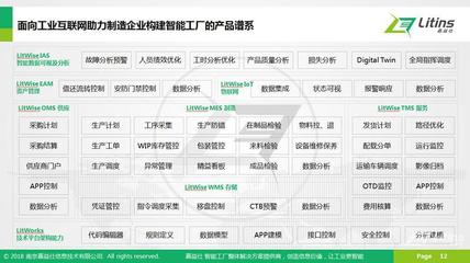 嘉益仕(Litins)与众大咖齐聚,浅析工业互联网与智能工厂