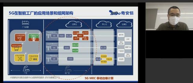 "新基建"为5G按下加速键 构建"内生安全"框架势在必行